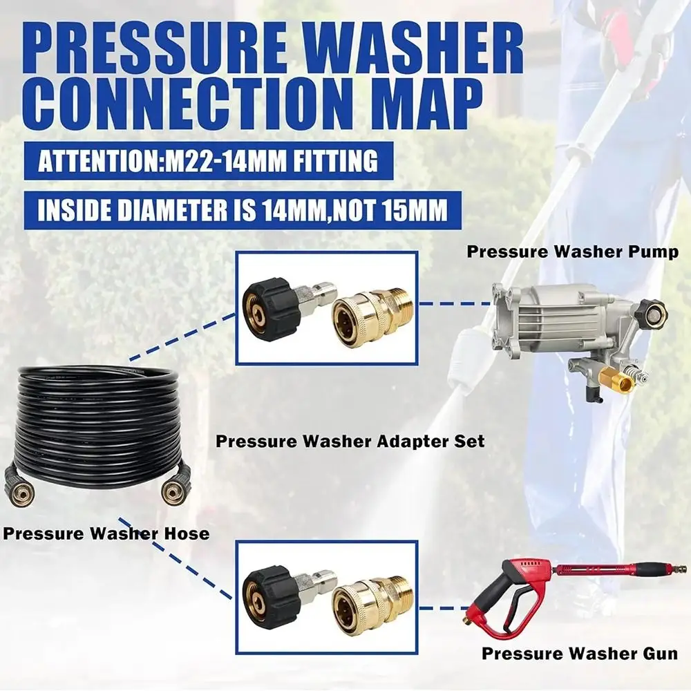 Pressure Washer Adapter Set M2 - مراجعة Fishing Swivel Connector وسعره