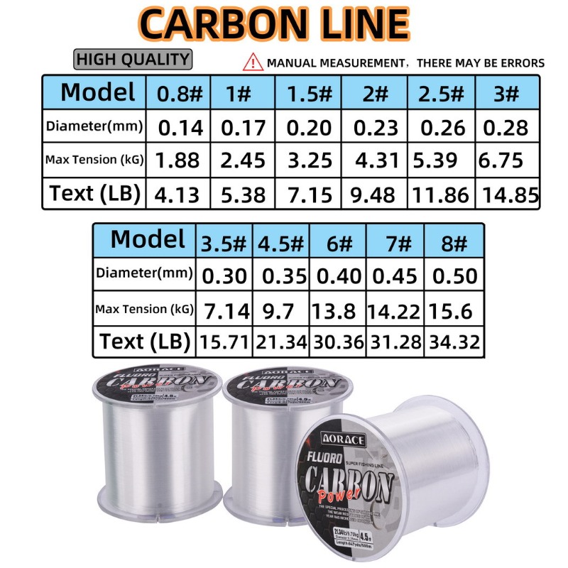 500M Fluorocarbon Fishing Line - مراجعة Fluorocarbon Line وسعره