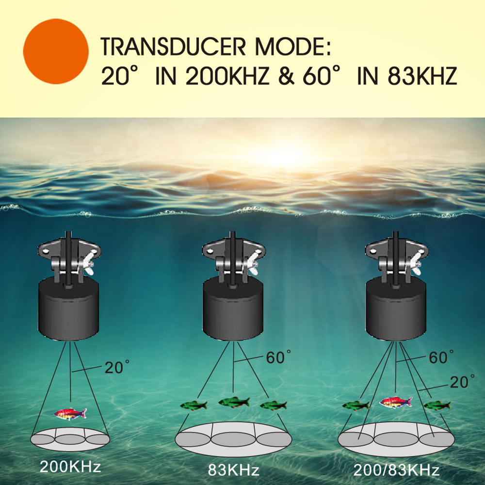 Wired fish finder high definit - مراجعة Fish Finder وسعره