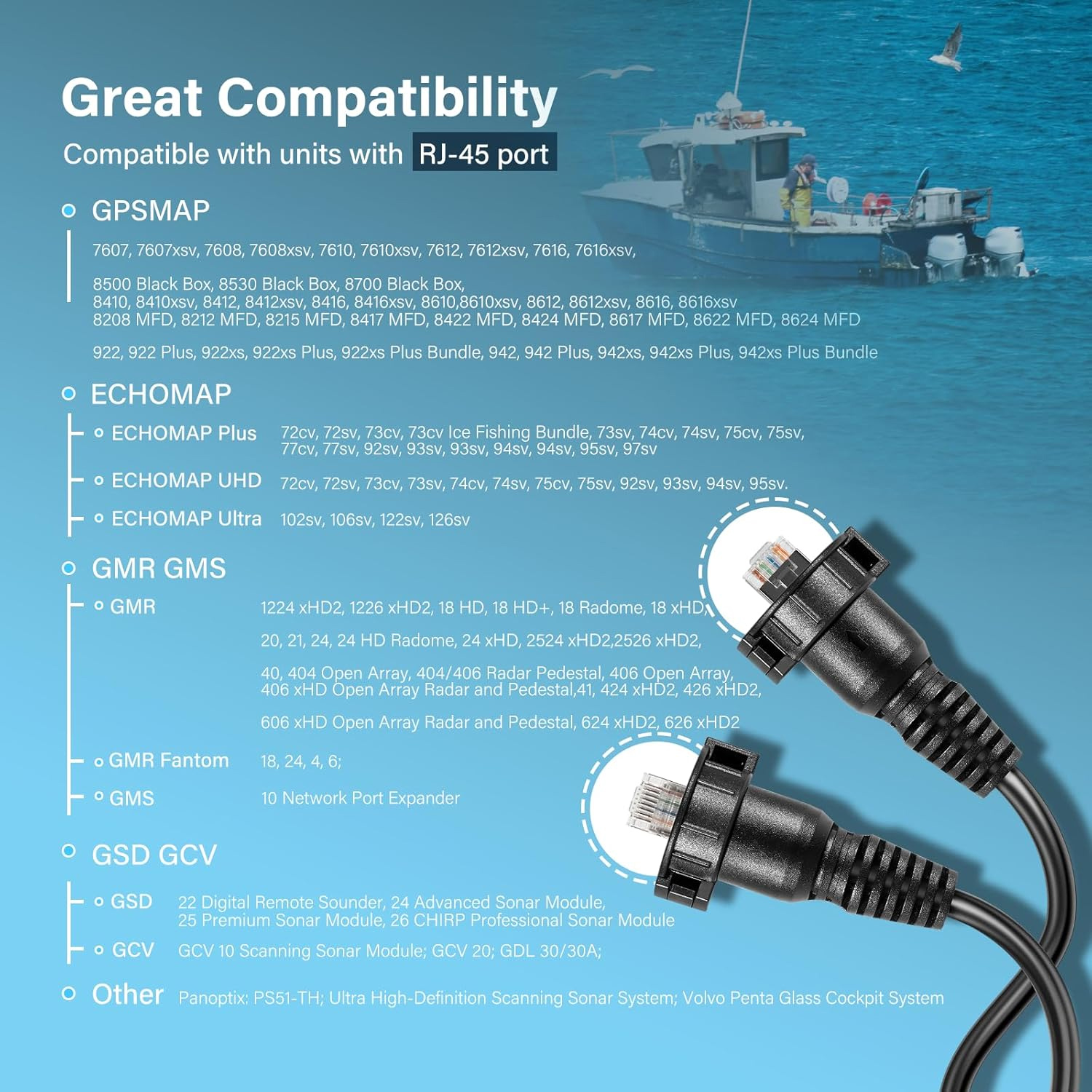 30 Foot Marine Network Cable f - مراجعة Fish Finder وسعره