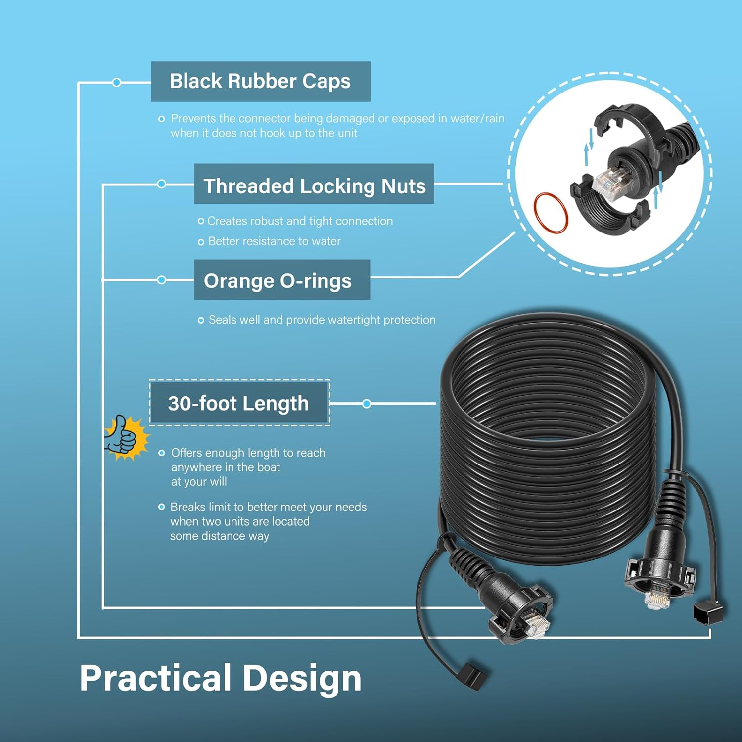 30 Foot Marine Network Cable f - مراجعة Fish Finder وسعره